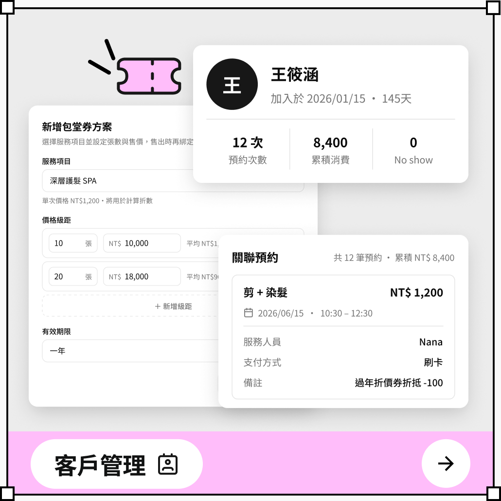 客戶管理：過去預約、包堂券與 no show 紀錄