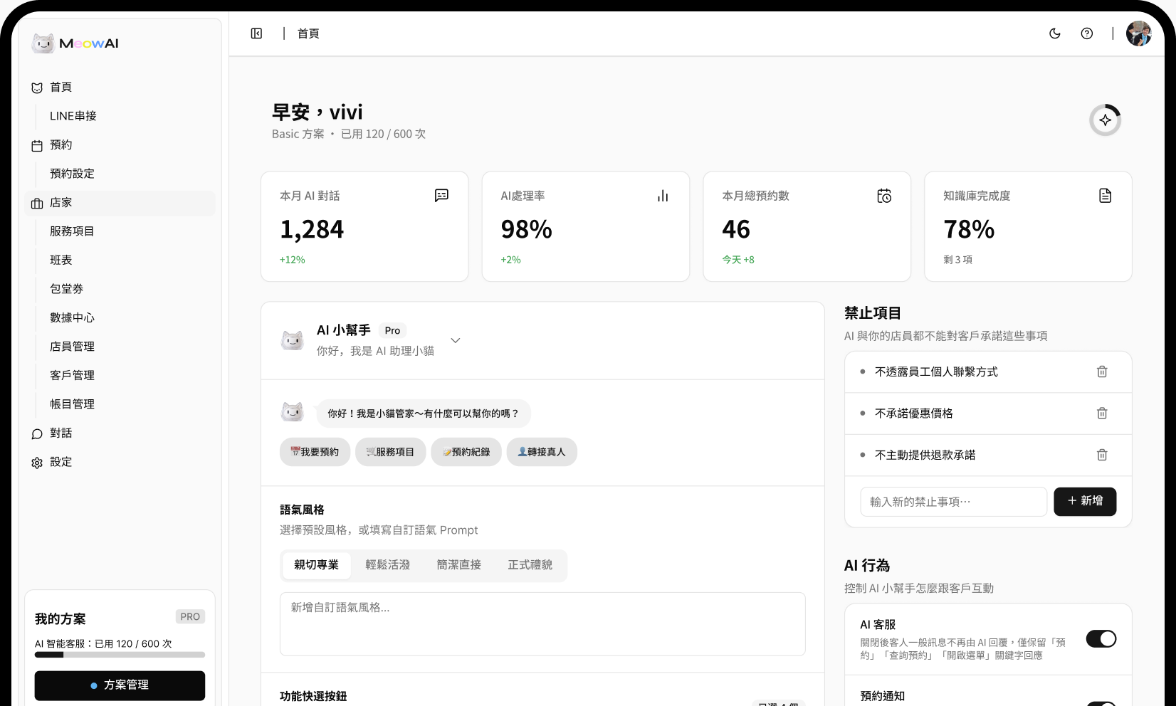 MeowAI 後台首頁：AI 對話數、預約數與知識庫設定